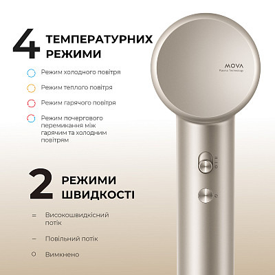 Фен MOVA Shine 10 (AMSH10-SIL) купить в официальном интернет